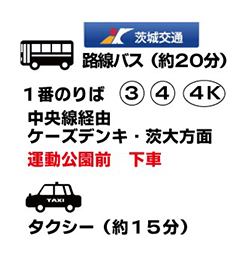 常陸多賀駅からのアクセス図
