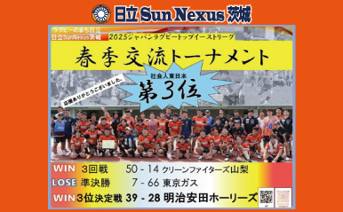 日立SunNexus茨城が東日本大会で３位入賞しました！！